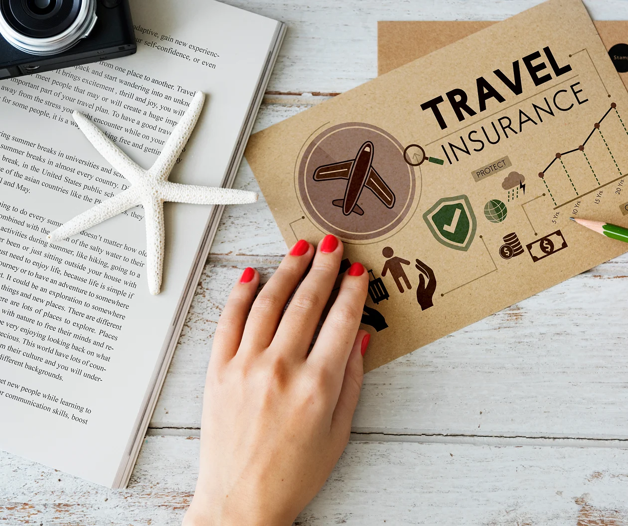 travel insurance travel insurance